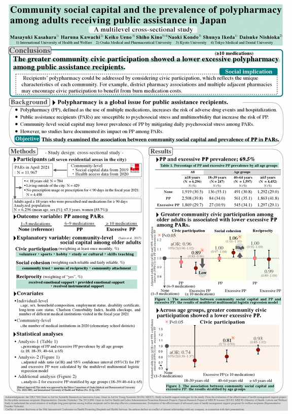 P3.1_30thHPH_M_Kasahara.pdf 