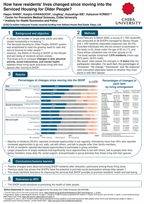 HPH学会_E-Poster.pdf 